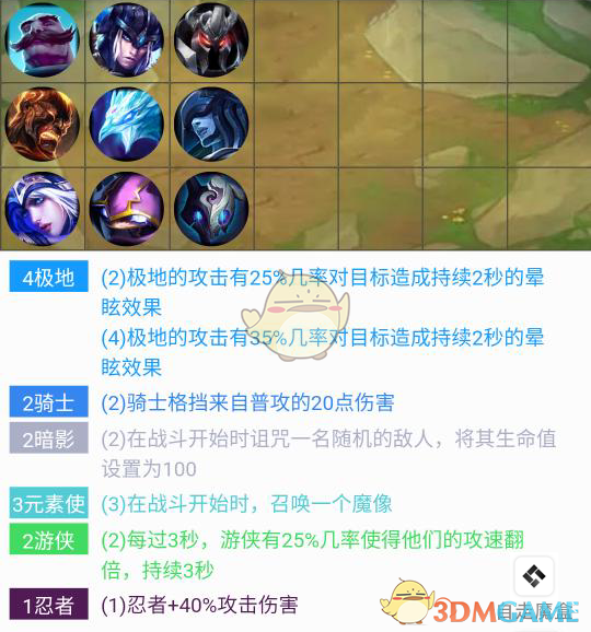 《LOL》云顶之弈极地元素流攻略