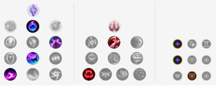 《LOL》2019洲际赛五大套路玩法汇总