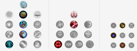 《LOL》2019洲际赛五大套路玩法汇总