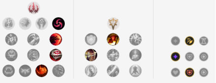 《LOL》2019洲际赛五大套路玩法汇总