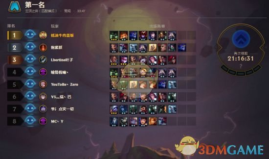 《LOL》云顶之弈狂野换形法攻略