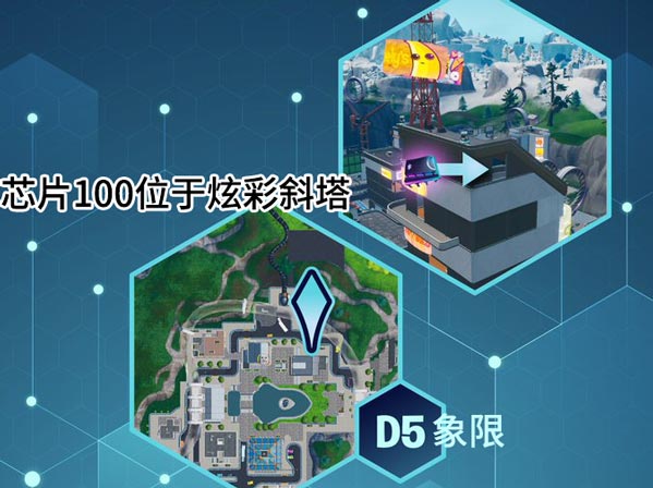 《堡垒之夜》第九赛季全芯片位置汇总