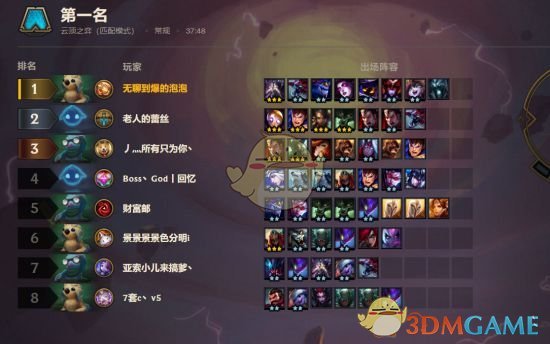 《LOL》云顶之弈换形龙法流玩法介绍