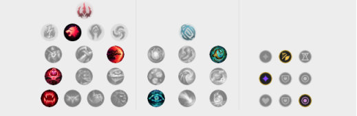 《LOL》韩服高端局新套路汇总