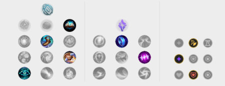 《LOL》韩服高端局新套路汇总