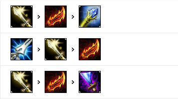 《LOL》9.13高胜率远程上单攻略汇总