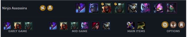 《LOL》云顶之弈忍者刺客流暴伤350%搭配攻略