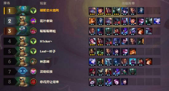 《LOL》云顶之弈4骑士阵容推荐