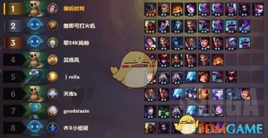 《LOL》云顶之弈剑魔阵容搭配攻略