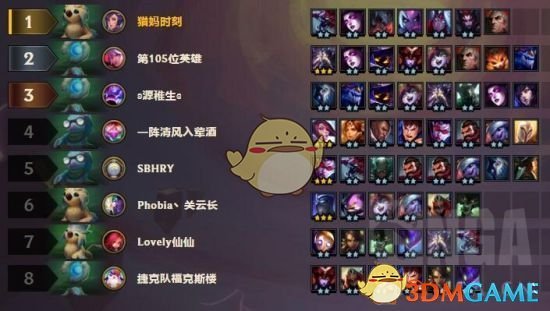 《LOL》云顶之弈剑魔阵容搭配攻略