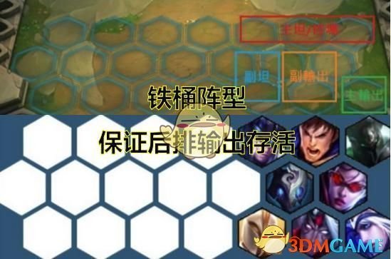 《LOL》云顶之弈肉盾坦克流站位攻略