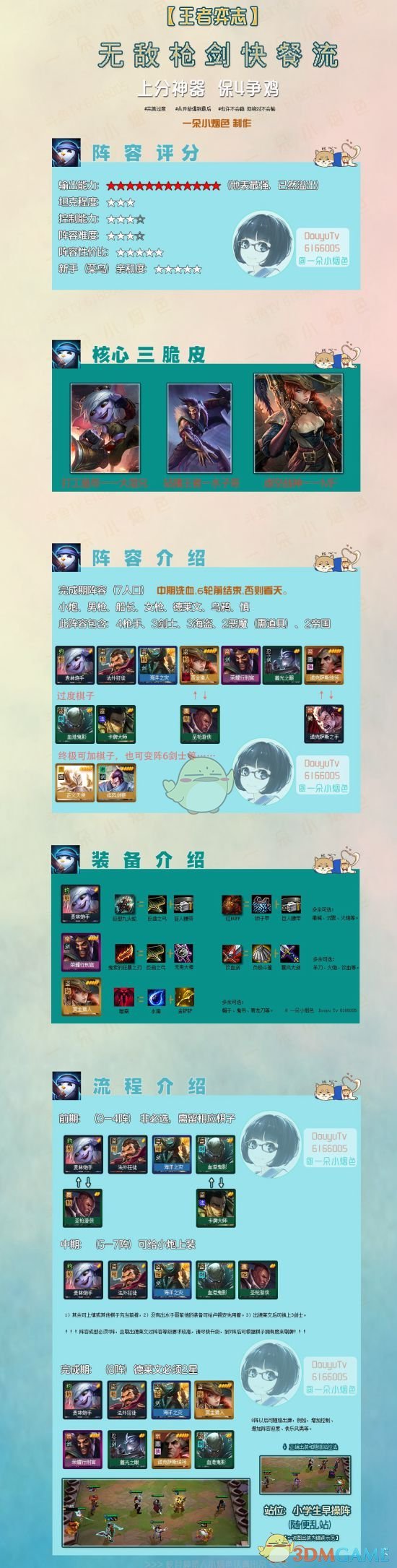 《LOL》云顶之弈4枪手3剑士攻略