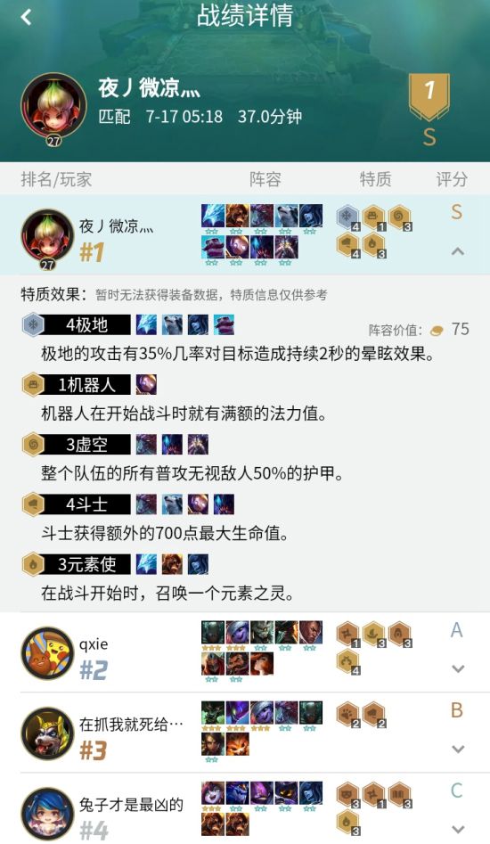 《LOL》云顶之弈新版本四斗士攻略