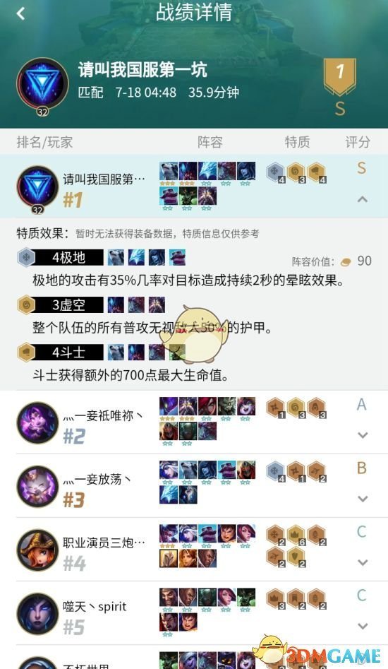 《LOL》云顶之弈元素4帝国攻略