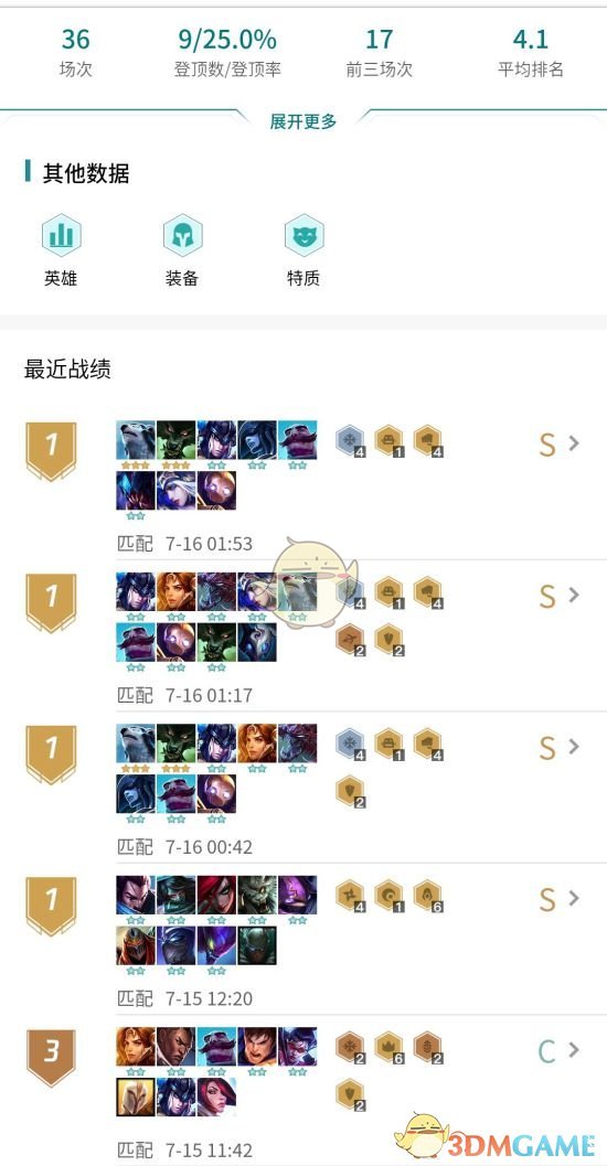 《LOL》云顶之弈狗熊拉面流攻略