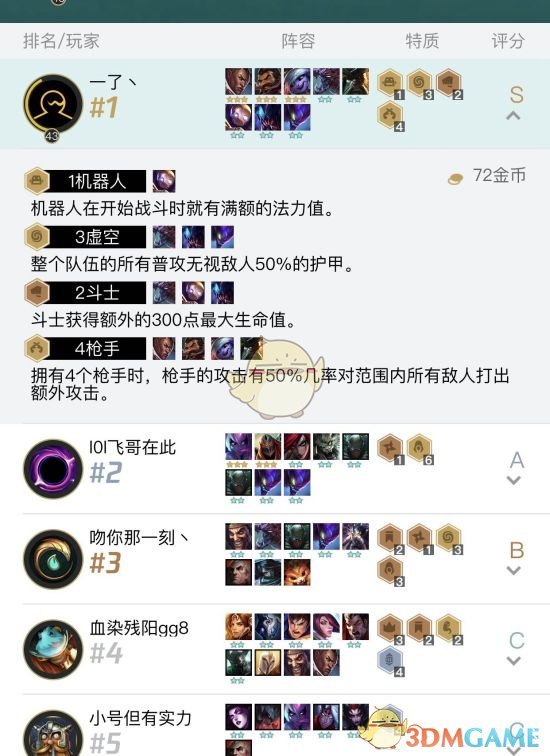 《LOL》云顶之弈前期阵容搭配