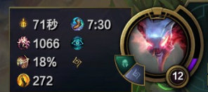 《LOL》国服峡谷之巅第一上分英雄攻略汇总