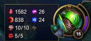 《LOL》国服峡谷之巅第一上分英雄攻略汇总