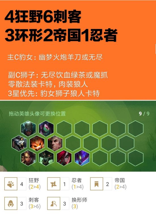 《LOL》云顶之弈4狂野6刺客攻略