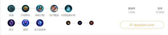 《LOL》9.14国服高胜率五路英雄攻略汇总