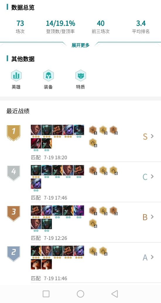 《LOL》云顶之弈海盗赌狗流攻略