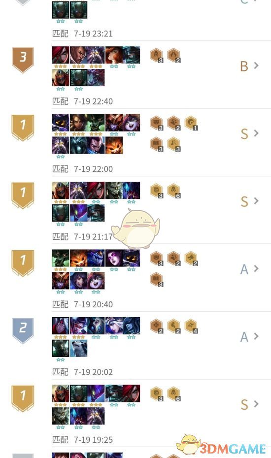 《LOL》云顶之弈排位最强阵容推荐