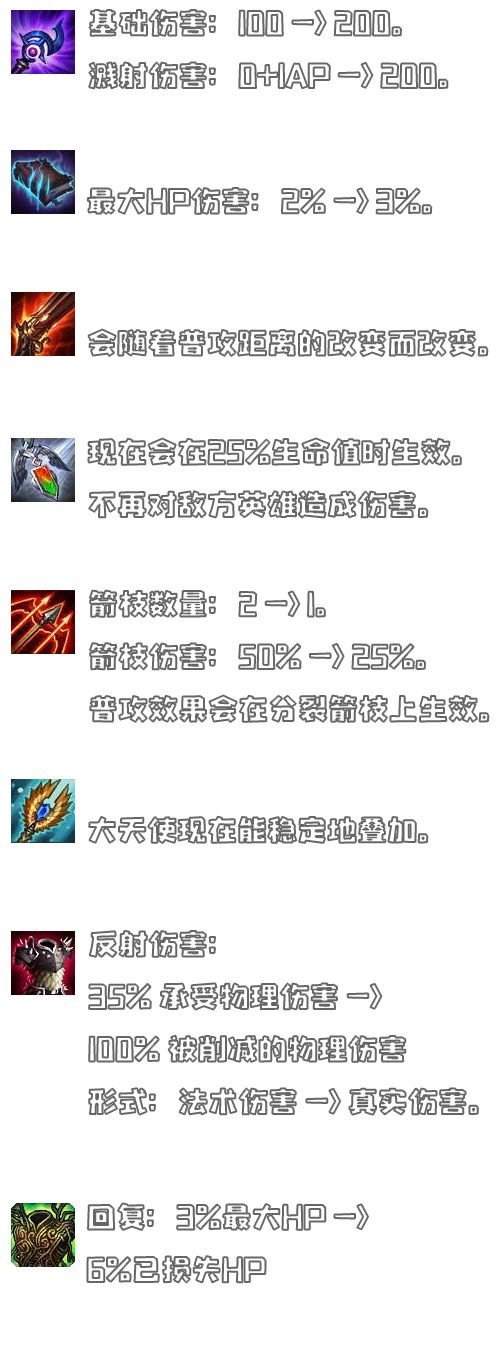 《LOL》云顶之弈9.14装备改动一览