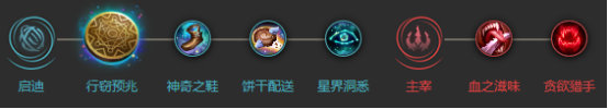 《LOL》TheShy偷钱凯南天赋出装介绍