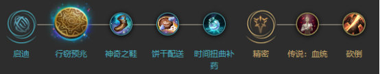 《LOL》Rookie偷钱飞机天赋出装介绍