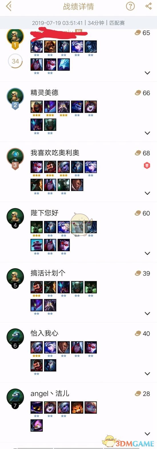 《LOL》云顶之弈排位强势组合介绍