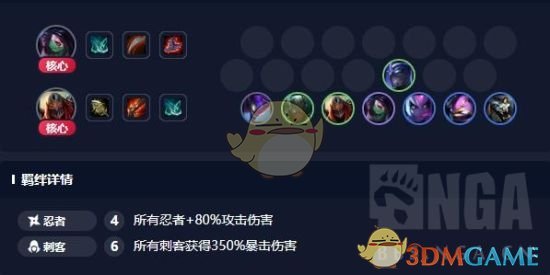 《LOL》云顶之弈排位最强组合介绍