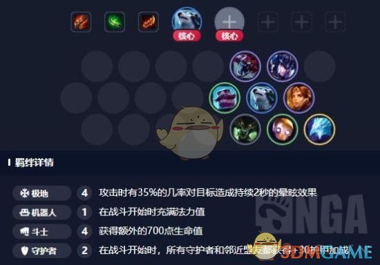 《LOL》云顶之弈排位最强组合介绍