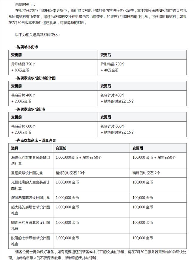 《DNF》7月30日版本减负内容汇总