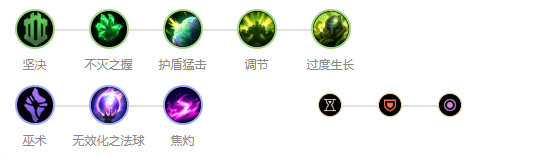 《LOL》Doinb中单波比天赋出装加点攻略