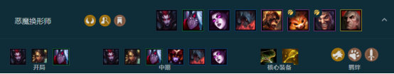 《LOL》云顶之弈9.14B强势上分阵容推荐