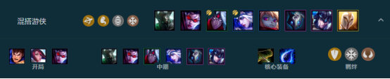 《LOL》云顶之弈9.14B强势上分阵容推荐