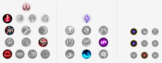 《LOL》9.14高胜率打野攻略汇总