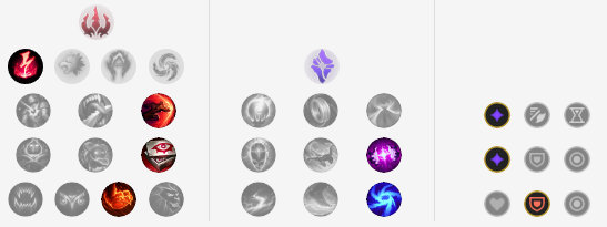 《LOL》9.14高胜率打野攻略汇总