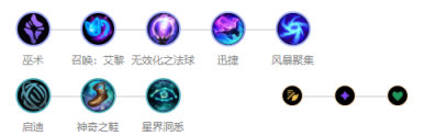 《LOL》9.14高胜率中单攻略汇总