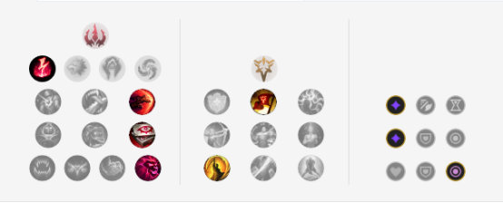 《LOL》9.15版本高胜率中单攻略