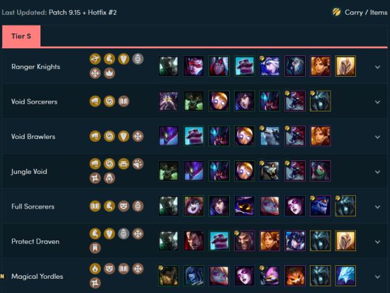 《LOL》云顶之弈9.15版更新内容与阵容强度排行