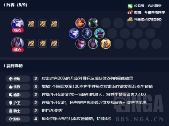 《LOL》云顶之弈9.15版更新内容与阵容强度排行