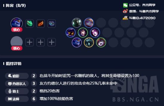 《LOL》云顶之弈9.15版更新内容与阵容强度排行