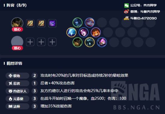 《LOL》云顶之弈9.15版更新内容与阵容强度排行