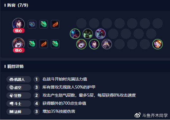 《LOL》云顶之弈9.15版本强势阵容汇总