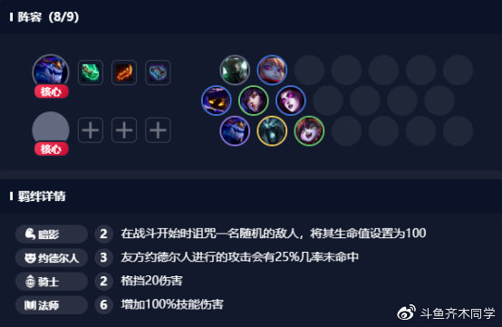 《LOL》云顶之弈9.15版本强势阵容汇总