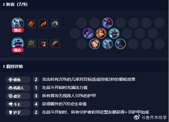 《LOL》云顶之弈9.15版本强势阵容汇总