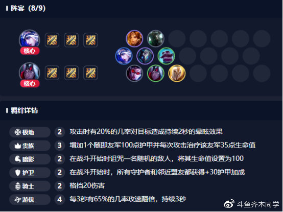 《LOL》云顶之弈9.15版本强势阵容汇总