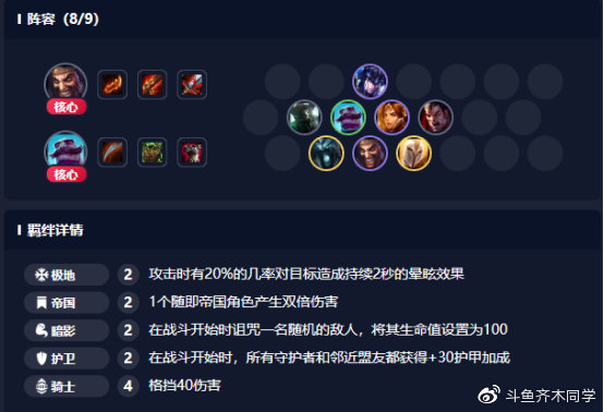 《LOL》云顶之弈9.15版本强势阵容汇总