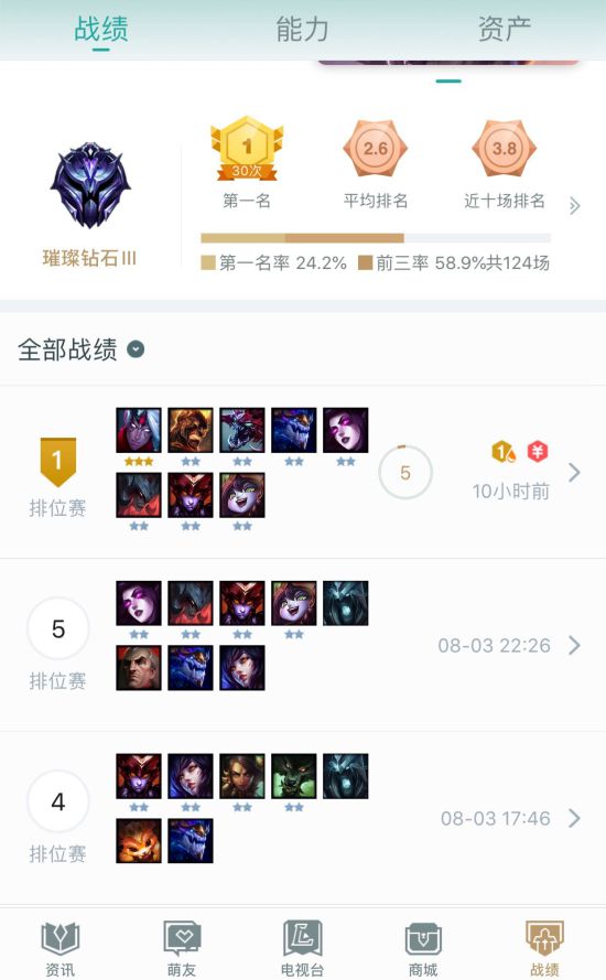 《LOL》云顶之弈斗士阵容排位上钻石打法指南